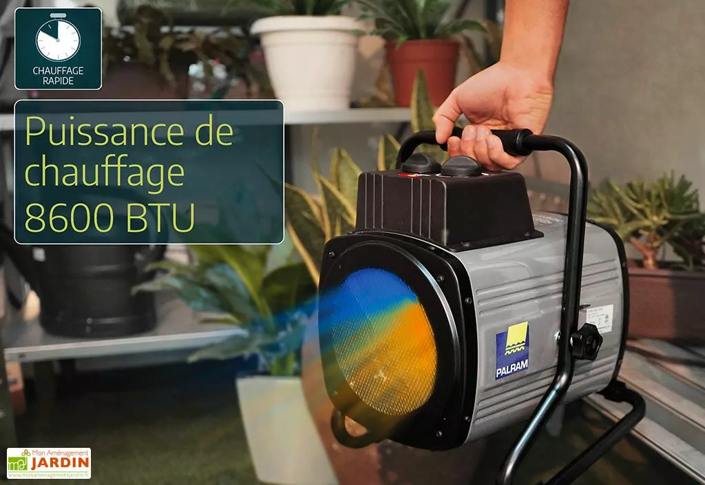 Canopia Chauffage Ventilateur D'appoint 2400W Avec Thermostat Digital 4 Canopia Chauffage Ventilateur D'appoint 2400W Avec Thermostat Digital – Image 2