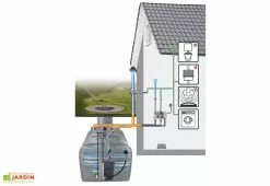 GreenLife Kit Cuve Récupération D'Eau Enterrée Maison Et Jardin U1.1