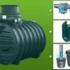GreenLife Kit Cuve Recuperateur Eau Enterree 3400 L -Jardinage Soldes g0000692