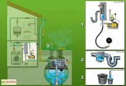 GreenLife Cuve Recuperateur Eau Clever M 12000 L 9 GreenLife Cuve Recuperateur Eau Clever M 12000 L -Jardinage Soldes g0002067 03