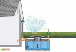 GreenLife Cuve Récupérateur D'Eau Enterrée Projekt 4200 L 8 GreenLife Cuve Récupérateur D'Eau Enterrée Projekt 4200 L -Jardinage Soldes garden irrigation system projekt