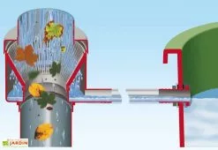 Garantia Cuve Récupération D'Eau Pluie Amphore Antik 600 L Terracota -Jardinage Soldes kit eco luxe 503024 6