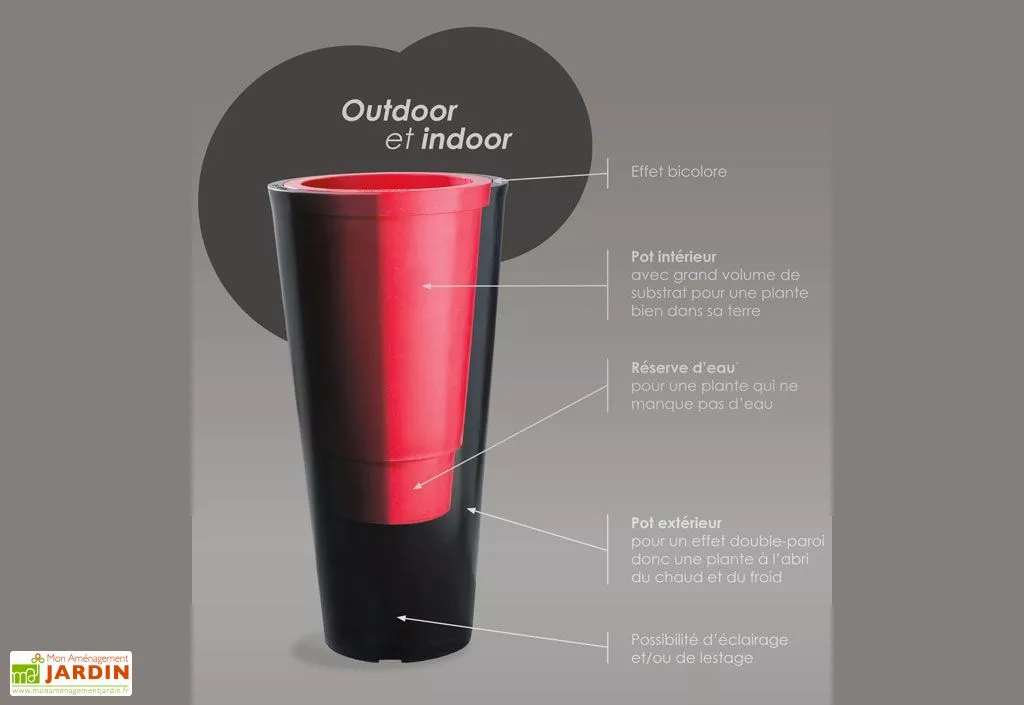 Green City Pot De Fleurs En Plastique Square S Simple Ou Double Paroi (60 X 60 Cm) 5 Green City Pot De Fleurs En Plastique Square S Simple Ou Double Paroi (60 X 60 Cm) – Image 3