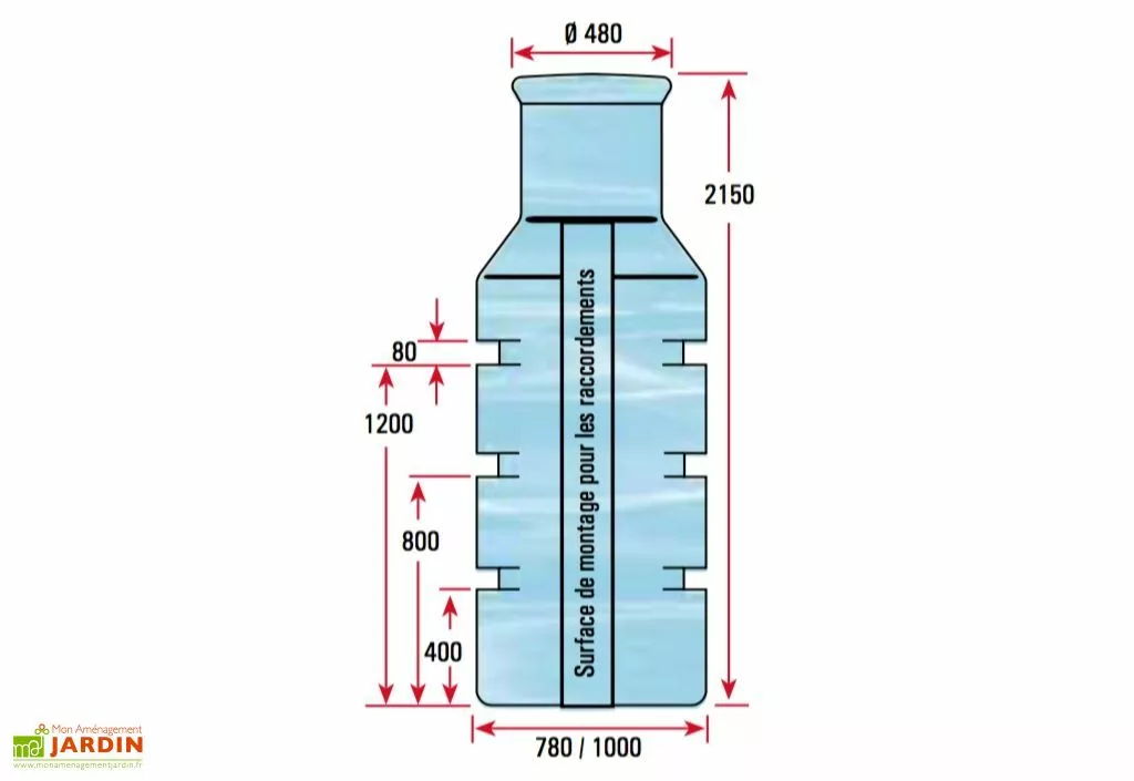 GreenLife Puits En Polyéthylène à Enterrer 900 L 6 GreenLife Puits En Polyéthylène à Enterrer 900 L – Image 4