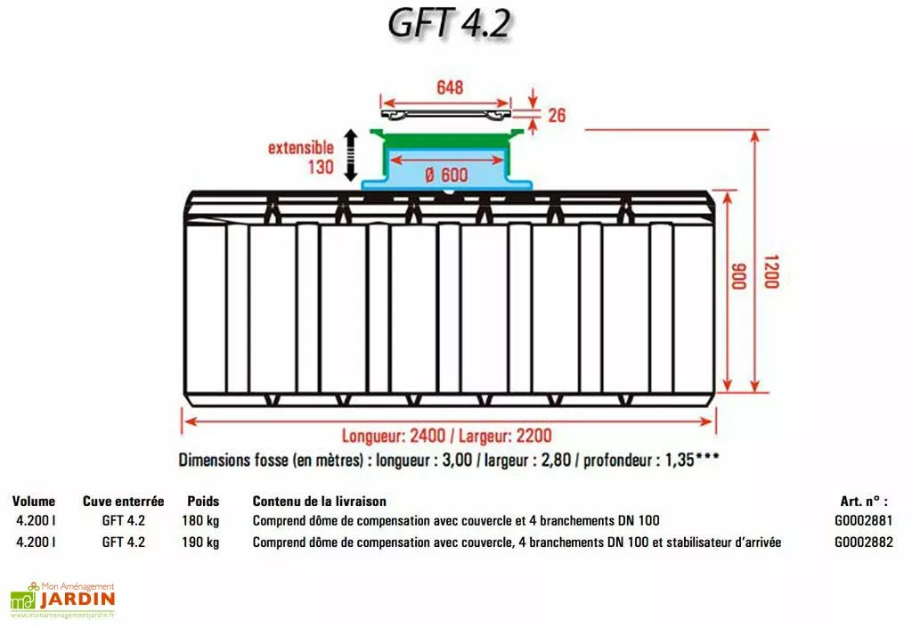 GreenLife Cuve Récupérateur D'Eau Enterrée Projekt 4200 L 5 GreenLife Cuve Récupérateur D'Eau Enterrée Projekt 4200 L – Image 3