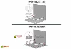 Serre De Jardin Adossée En Verre Lams 0,9 M² - Melissa Anthracite -Jardinage Soldes serre jardin adossee aluminium anthracite verre trempe melissa ida lams 1